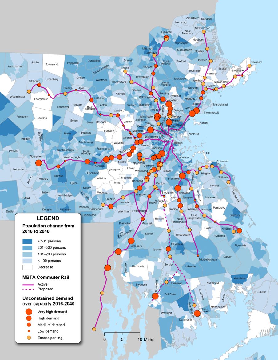 Figure 1: Commuter Rail – 2040 No-Build Scenario:  Parking Demand over Existing Capacity
Figure 1 is a map of eastern Massachusetts that depicts the projected change in population for municipalities from 2016 to 2040. An overlay shows the active and proposed MBTA commuter rail lines. Another overlay shows the amount of demand (from low to very high) for parking at commuter rail stations, as well as stations with excess parking, for the period from 2016 to 2040.
